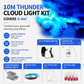 Thunder Cloud Lamp - DIY Lightning Cloud LED Strip for Gaming Room Wall