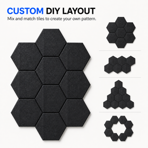 Soundproof Wall Panels
