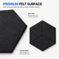 Soundproof Wall Panels